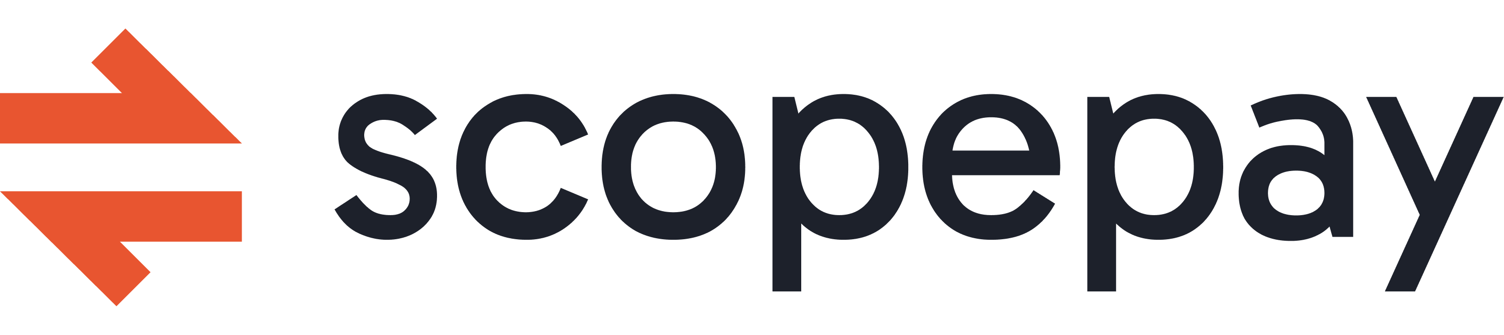 scopepay